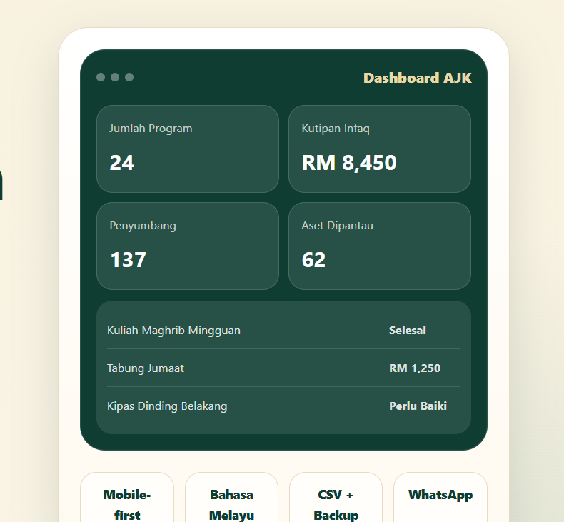 Paparan dashboard MasjidCareOS Lite
