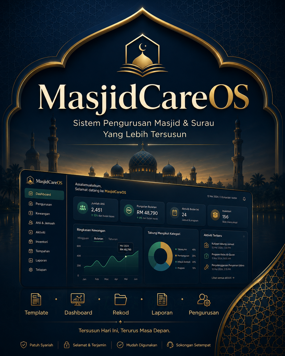 Visual produk MasjidCareOS Lite